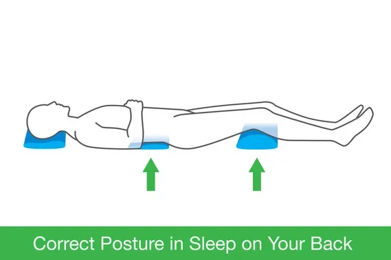 Degenerative Disc Disease: Practical Tips for Managing Degenerative Disc Disease