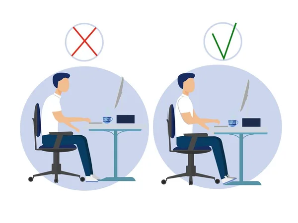 Spinal Stenosis: Maintain Good Posture