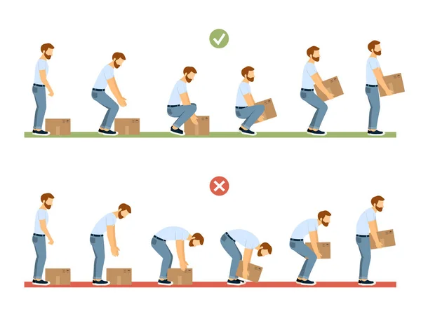 Herniated Disc: Safe Lifting Techniques
