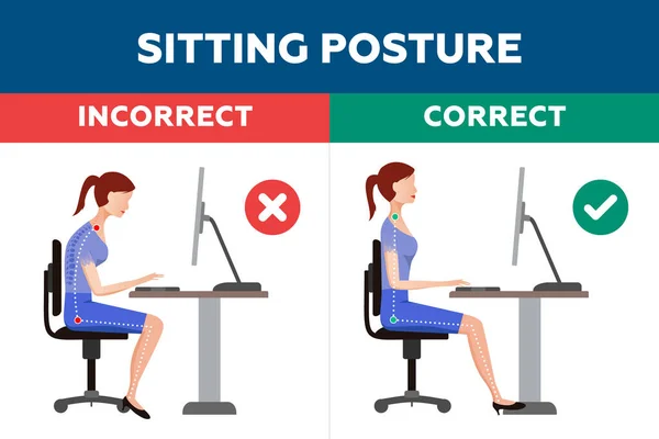 Chronic Lower Back Pain: Ignoring Good Posture