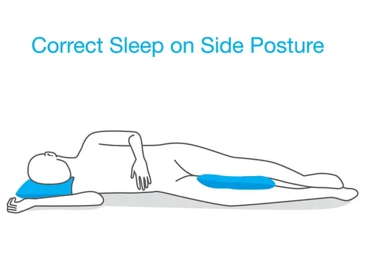Supports for lumbar strain: Sitting or Lying Down Without Proper Support